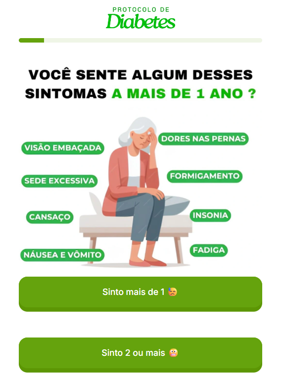 Sintomas do protocolo